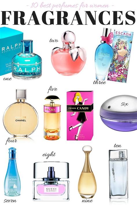 elegant perfume names.